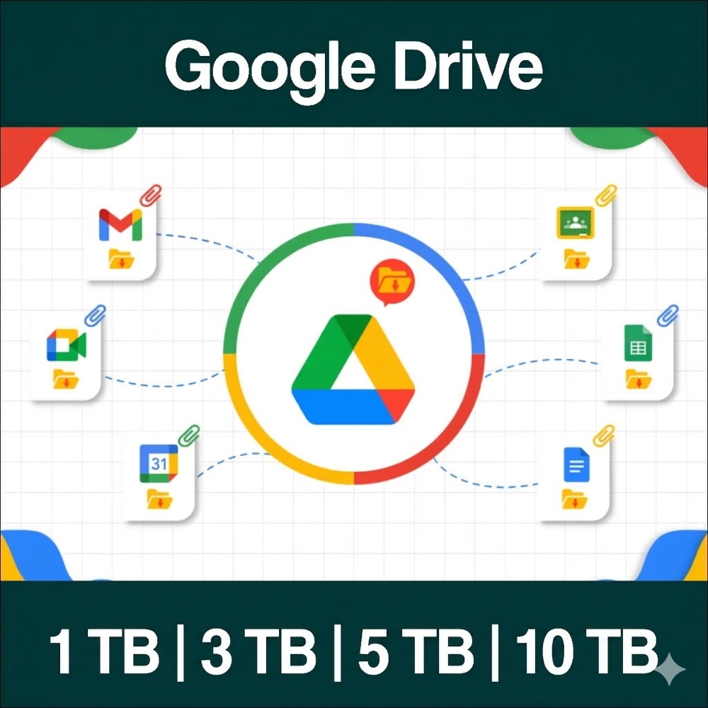 Google Drive